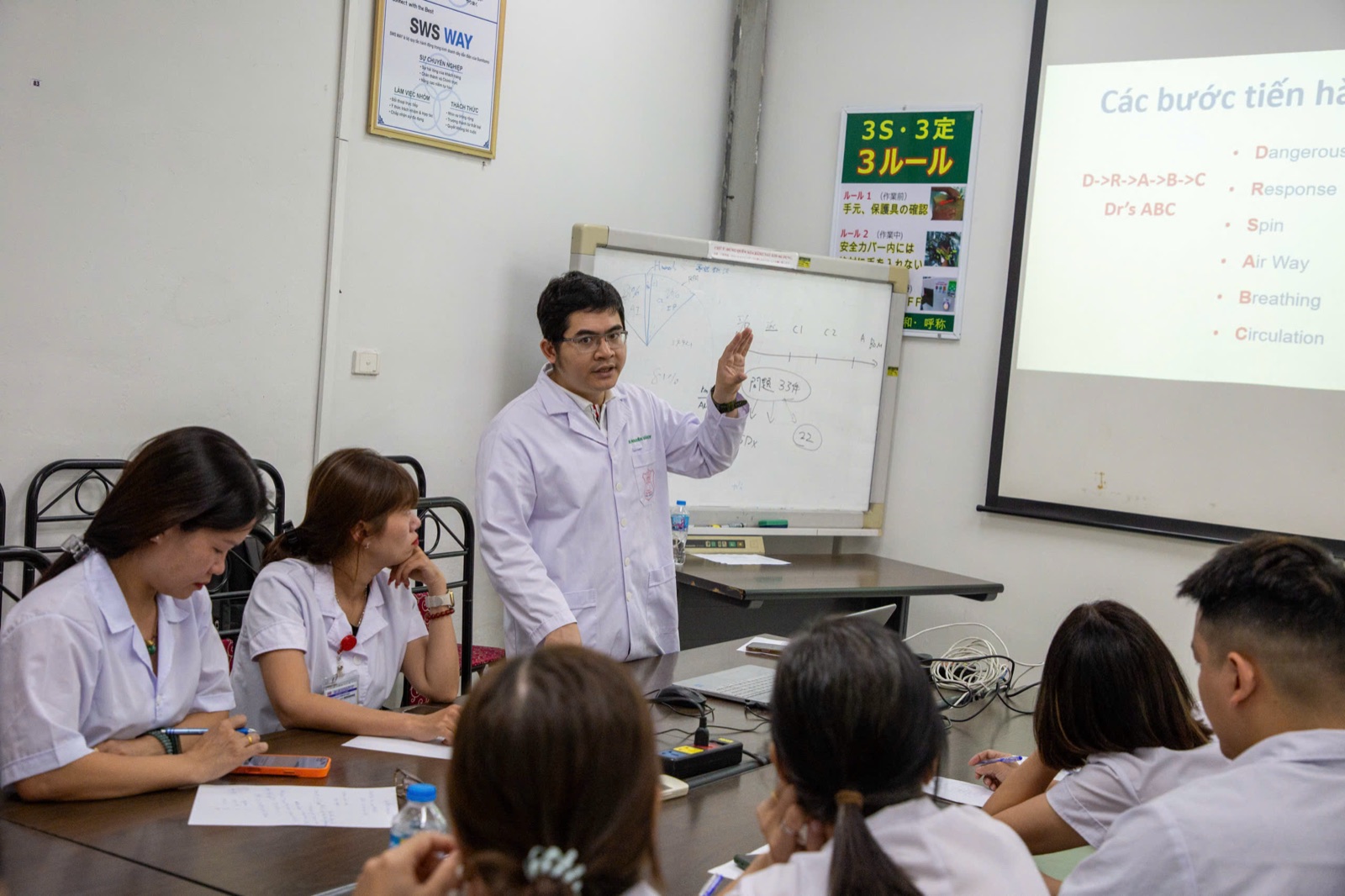 Sơ cấp cứu ban đầu